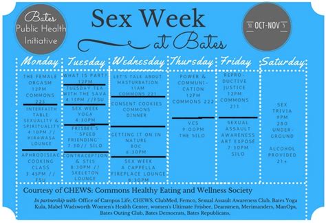Bates College Sex Week A New Model For The Continuation Of Sexual Health Education In College