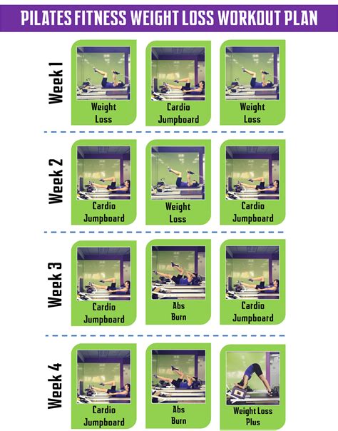 Workout Plans To Win 28 Days Pilates Challenge Pilates Fitness