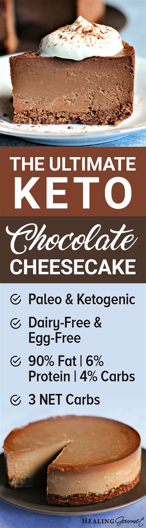 Dairy free desserts, dairy free keto desserts, keto desserts, low carb desserts. Truffle Keto Cheesecake (Dairy-Free, Egg-Free, Grain-Free ...