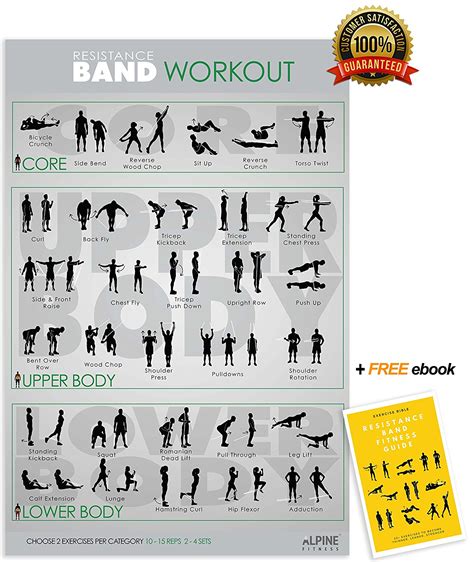 Buy Bodyweight Exercise And Fitness Poster Laminated Gym Planner For A