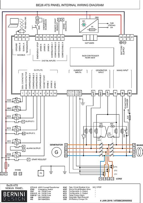 Maybe you would like to learn more about one of these? 100 amp manual transfer switch wiring diagram
