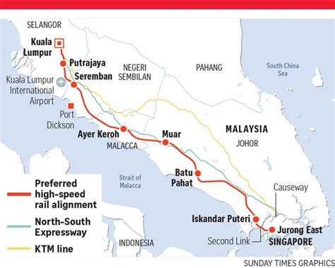 If you choose to board at bandar malaysia, you'll be able to clear singapore immigration before boarding. Singapore-KL high-speed rail: What to see, where to shop ...