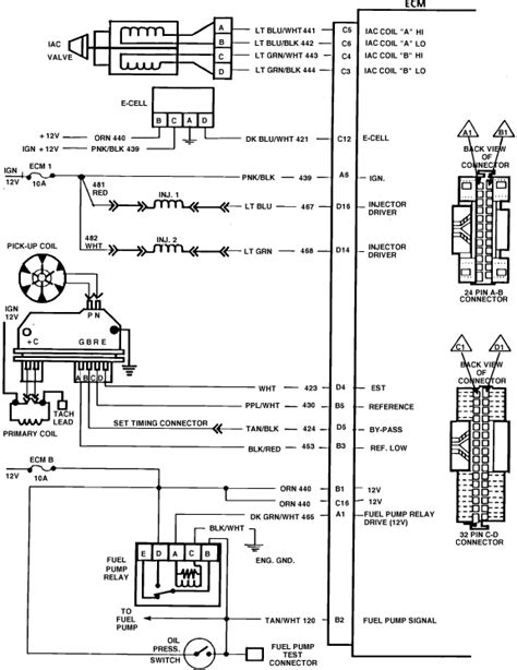 For instance , if a module is usually powered up and it sends. 1997 Chevy Blazer Overhead Console Wiring Diagram / 97 Chevy Blazer Fuse Box Wiring Diagram List ...