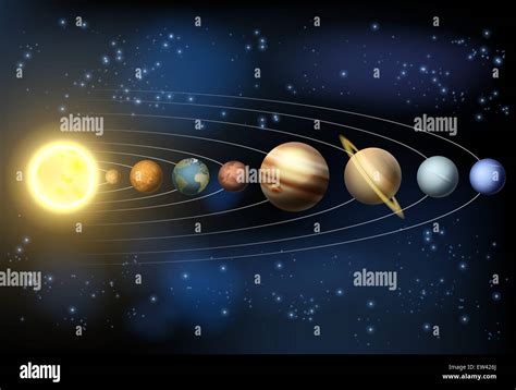 Sistema Planetario Solar Fotografías E Imágenes De Alta Resolución