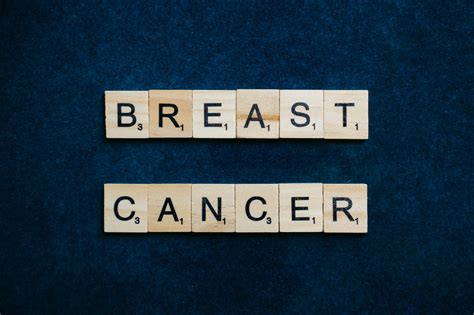 Emerging Trends In Breast Cancer Detection The Showbiz Journal