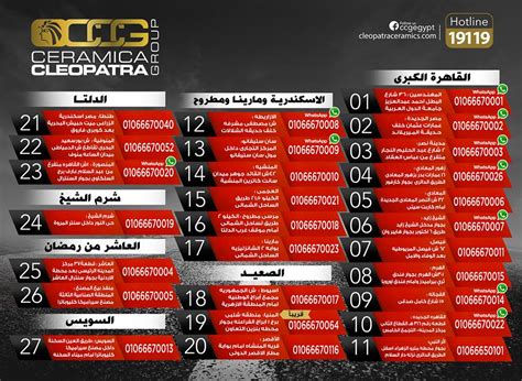 سيراميكا كليوباترا تقدم ايضا اشكال من البانيوهات منها البسيط ومنها المزخرف,الحديث والتقليدى فى اشكال ومقاسات متنوعةحيث يمكن تركيب نظام الجاكوزى فى اى منهم سواء. عروض سيراميكا كليوبترا الجديدة اغسطس 2018 عروض السيراميك ...