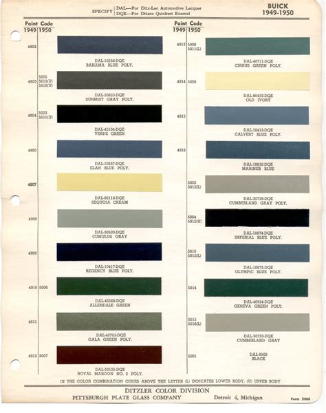 Paint Chips 1950 Buick