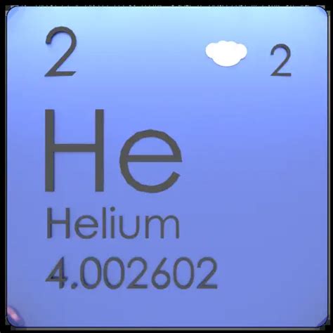 Helium Periodic Table And Atomic Properties