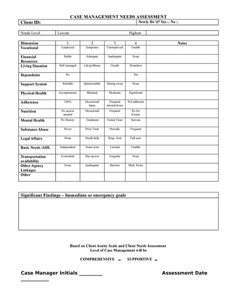 Care Management Needs Assessment Form 2 Case Management Needs