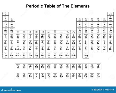 Periodic Table Of Elements Stock Photo Image 26981030