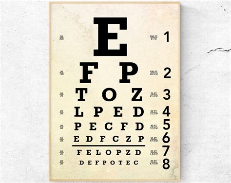 Eye Chart Poster Tumbling Cs Typographic Art Vision Exam Print