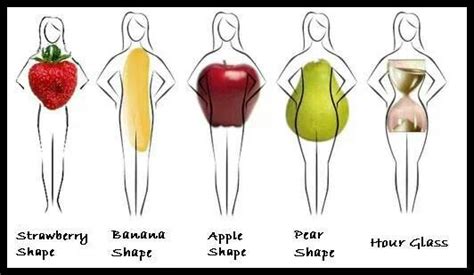 An Image Of Different Types Of Fruit In The Shape Of Woman S Bodys