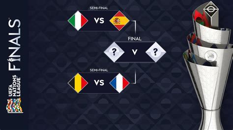 Italy đại Chiến Tây Ban Nha Pháp đấu Bỉ ở Bán Kết Nations League