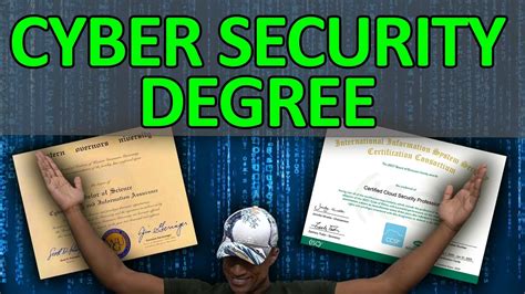 wgu cyber security degree ultimate guide bachelor s degree 2021 youtube