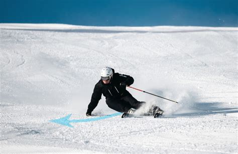 Carv S Skiing Modes Carv