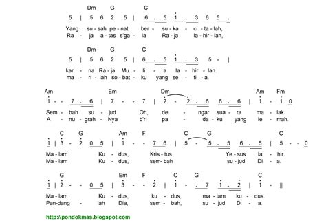 Fall on your knees, o hear the angel voices! Pondok Mas Indah: December 2011
