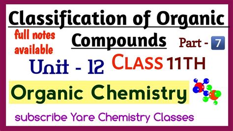 Classifications Of Organic Compoundsunit 12 Class 11 Organic Chemistry