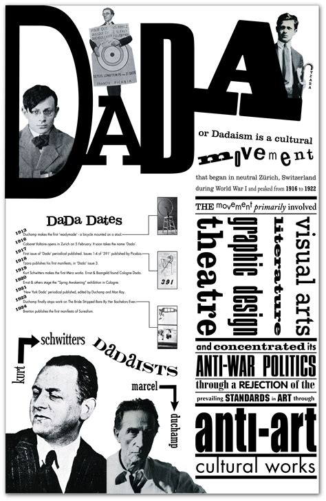 Dada The Dada Art Movement Dadaism On Behance Yang Toneve