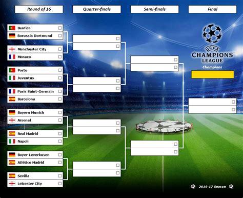 Who's atop of the uefa champions league table? Bracket Click: UEFA Champions League (2017) Quiz - By Barbecue