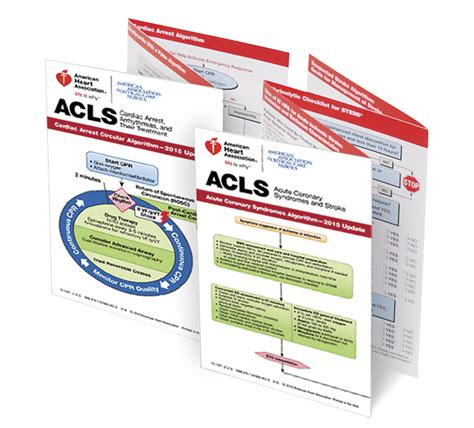 Acls Pocket Reference Card Set 2015 Lifesavers Inc
