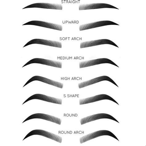 10 Most Popular Eyebrow Styles For Any Face Shape Hairstylery