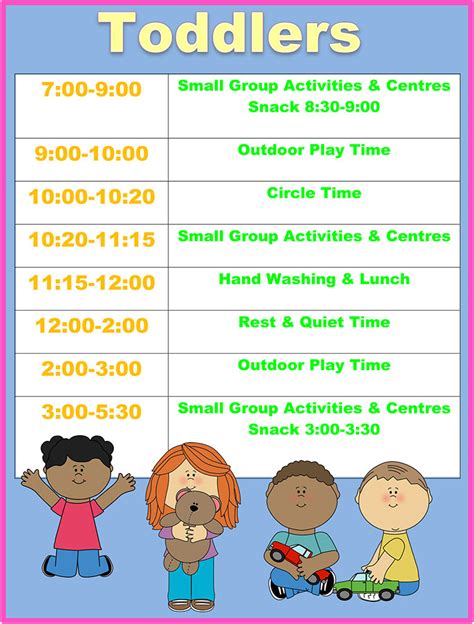 Toddler Schedule Tiny Hoppers