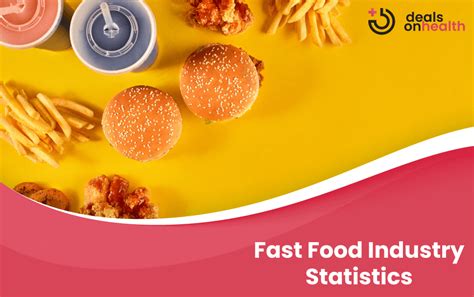 20 Fast Food Industry Statistics 2021 Data Deals On Health
