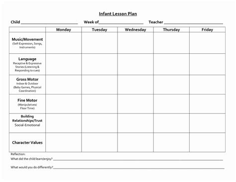 Toddler Lesson Plan Template Fresh Infant Blank Lesson Plan Sheets | Infant lesson plans, Infant 
