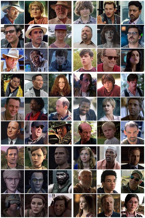 Every Important And Named Character In The Jurassic Park Film Canon So Far Fandom