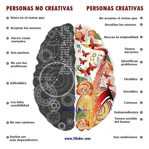 15 Características De Las Personas Creativas E Innovadoras
