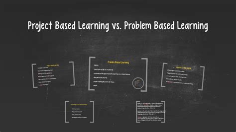 Project Based Learning Vs Problem Based Learning By Corey Caitlin