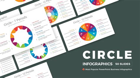 20 Best Infographics Powerpoint Template Design For Presentation Ciloart