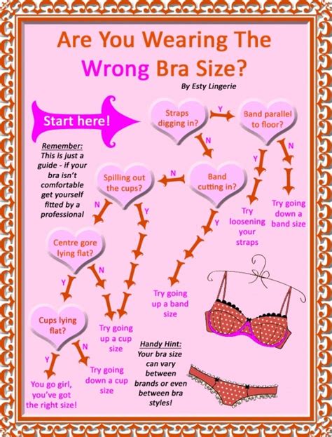 Signs You Re Wearing The Wrong Bra Size IMAGE Ie