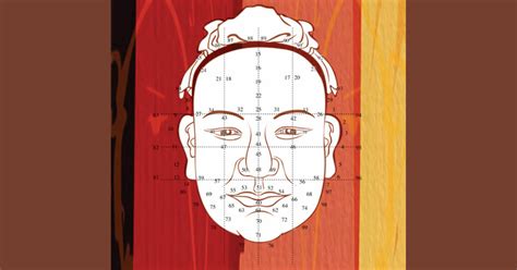 What Is In A Face Physiognomy Or Face Reading By Dr Alex Feng