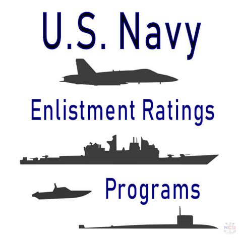 Us Navy Time In Rate Chart A Visual Reference Of Charts Chart Master