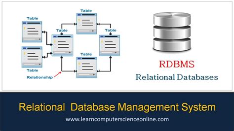 Database Management System Examples / MSP offshore data storage and ...