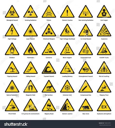 Set Of Triangle Yellow Warning Sign Hazard Danger Attention Symbols Chemical Flammable Security