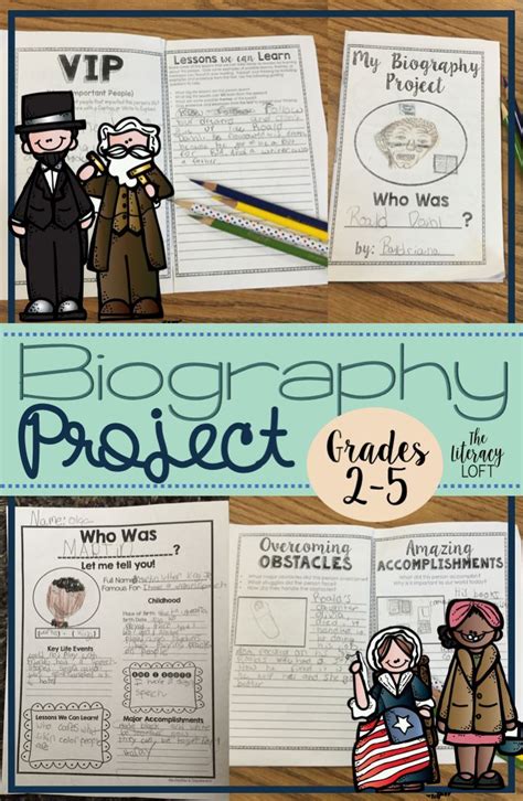 Engage And Empower Readers With A Biography Study This Biography