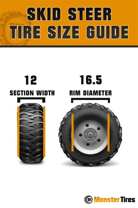 Skid Steer Tires Skid Steer Tires And Tire Size Guide
