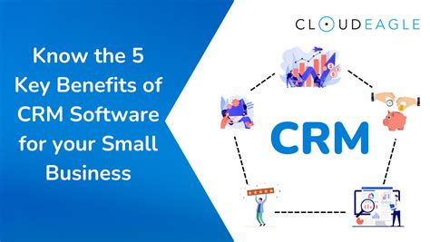 Know The 5 Key Benefits Of Crm Software For Your Business Cloudeagle