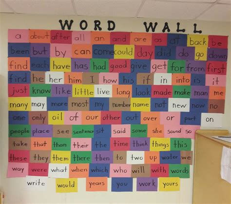 The Best Word Walls For Every Classroom Artofit