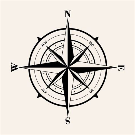 Old Fashioned Compass Wall Decal. | Compass wall art, Compass art, Compass