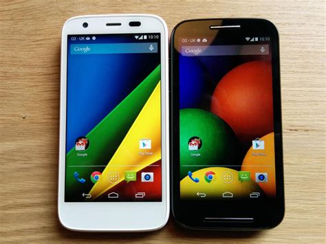 Motorola Moto E Review The Best Budget Android Smartphone Under 150