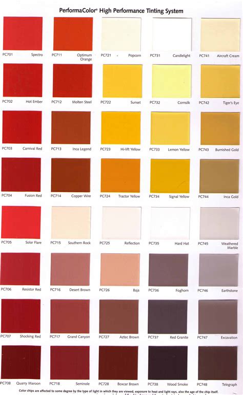 Ppg Color Chart