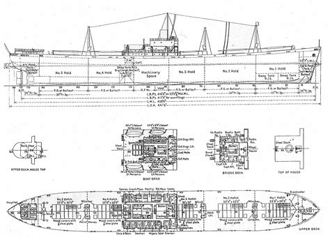 The Pacific War Online Encyclopedia Liberty Ships