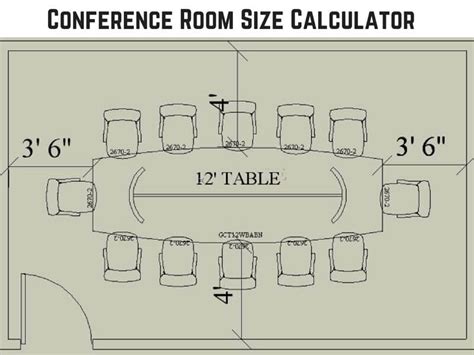 Conference Room Size Calculator Eco Friendly