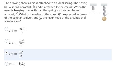 Solved The Drawing Shows A Mass Attached To An Ideal Spring