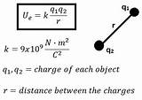 What Is The Formula For Electrical Energy Images