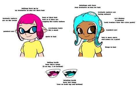 Inkling And Octoling Study By Xelku9 On Deviantart