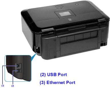 Ubifs not mounted, use ubifs mount to mount volume first! Canon Knowledge Base - Connect the USB interface cable to ...